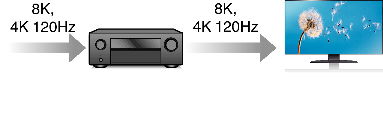 Feature1 X37
